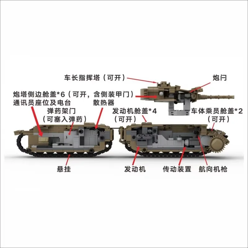 Świat II wojna światowa niemiecki wojskowy nr 3 czołg M Model żołnierz armii figurki akcesoria pojazd bojowy Moc klocki chłopcy zabawki dla dzieci