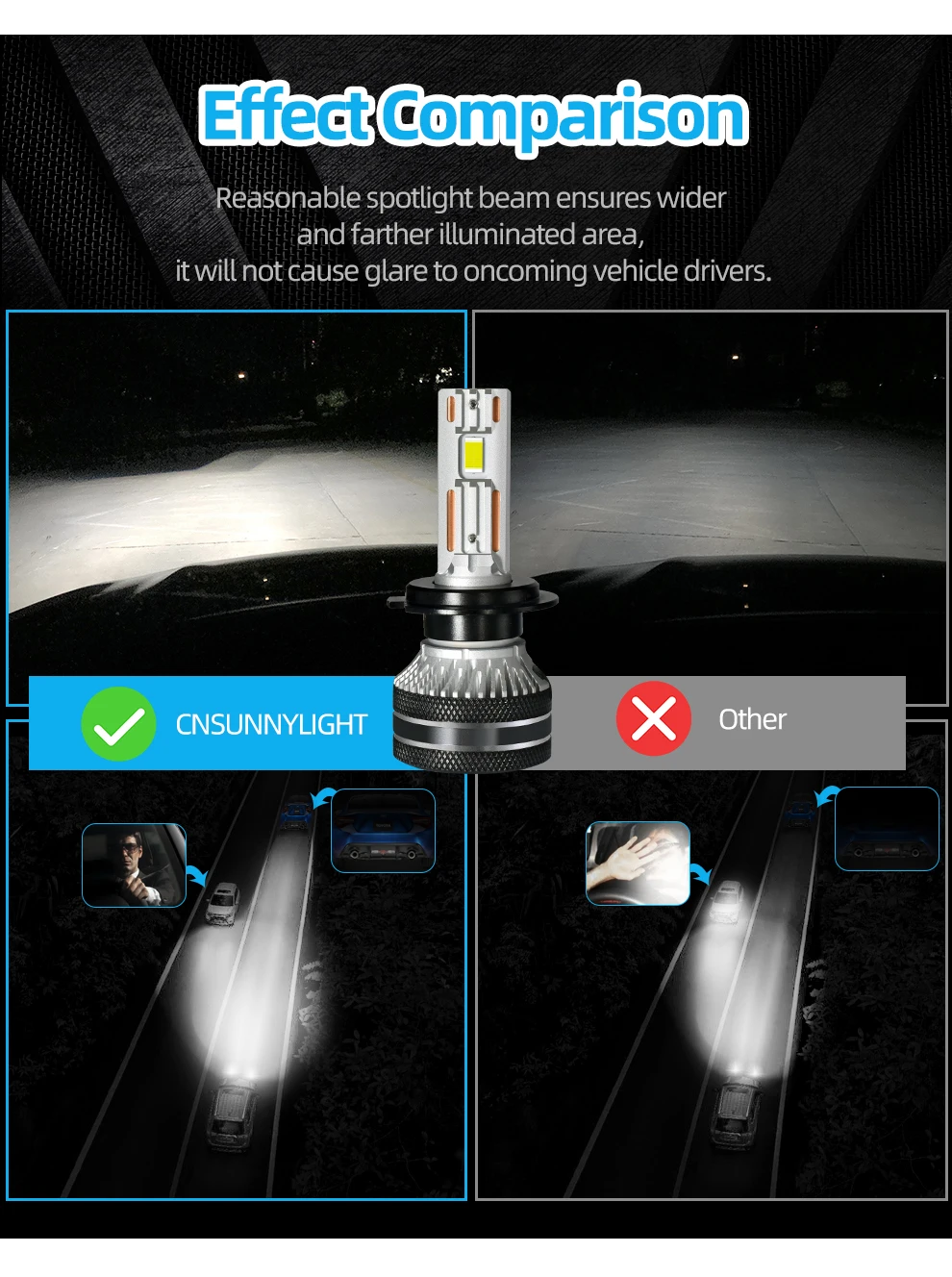 K5C H7 LED 60000LM 140W H7 Canbus Led-lampen 4300K LED H4 H11 HB3 9005 HB4 9006 K6C led Doppel Kupfer Rohr Nebel Licht 12V 2PCS – Detail 2