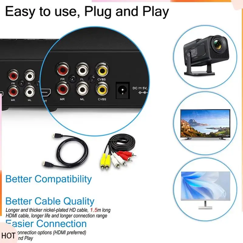 Odtwarzacz DVD News M238 HD 1080P z pilotem, USB, MP3, MP4, odtwarzacz płyt do domu, do telewizorów, projektorów, wtyczka EU