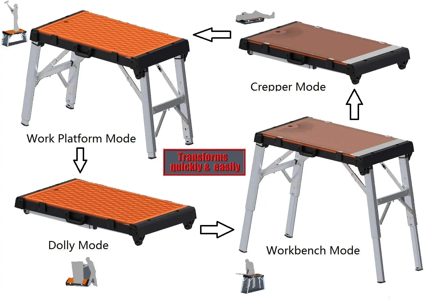 4 In 1 Multi Function Portable Folding Workbench Scaffold Platform Creeper Carrier Hand Truck