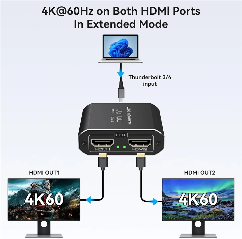 Navceker 4K 60Hz Thunderbolt 3 to Dual HDMI Adapter USB C Type C to HDMI Hub Splitter 1 In 2 Out MST Extended for Laptop Macbook