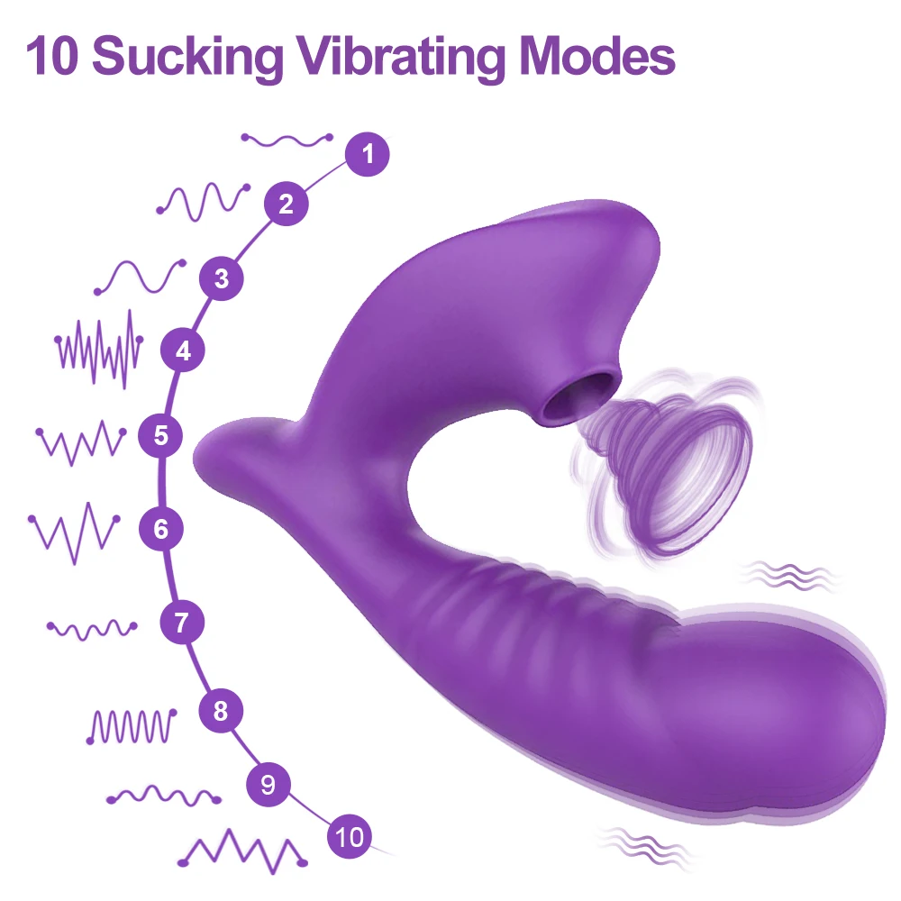 Clitoral Sucking Vibrator 10 Speed Vibrating Oral Sex Suction G-Spot Stimulation Female Masturbation Erotic Sex Toy For Women