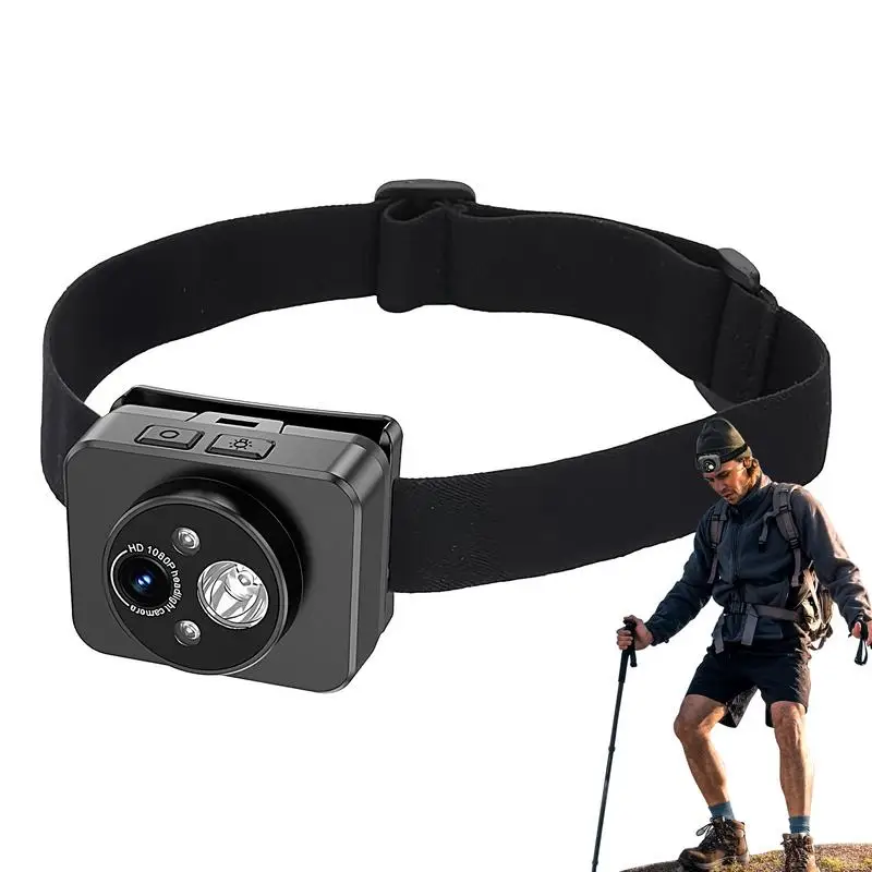 Head Mounted Video …