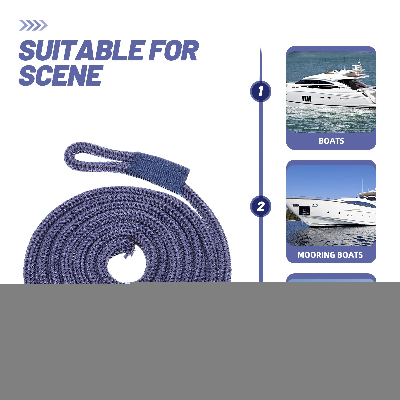 

2Pcs D6 5x150mm Blue PP Marine Rope 1 5M Long for Boat Supplies Anti Collision Ball Line Fending Accessory