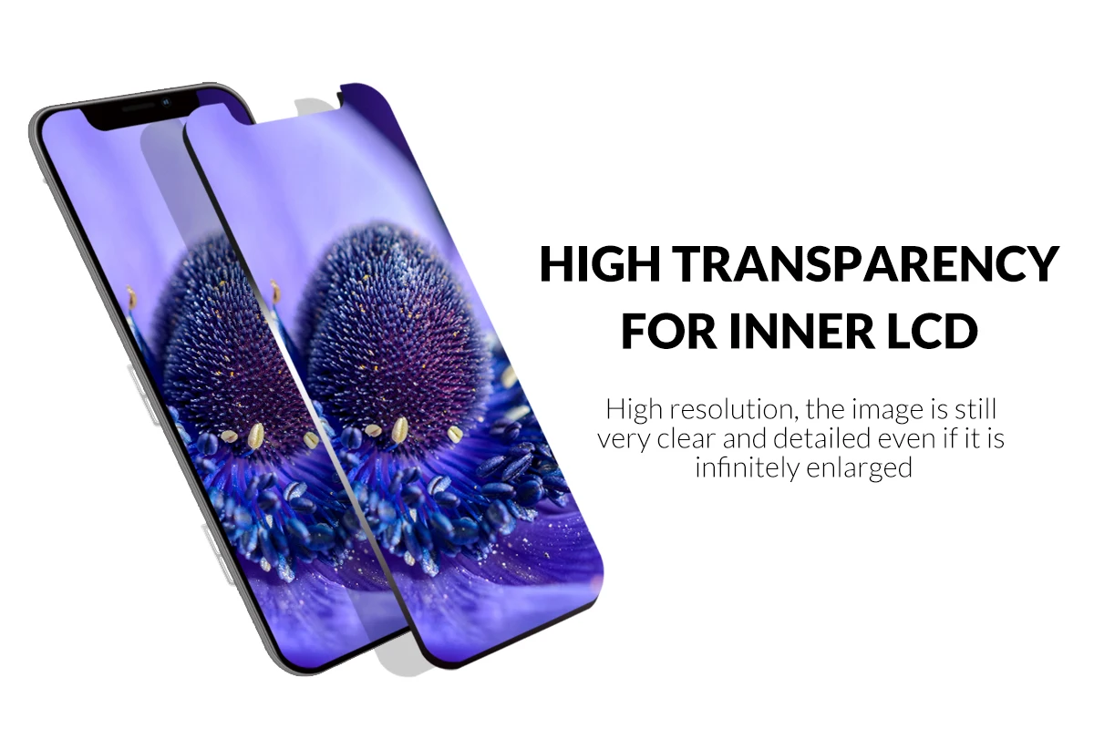 COF FHD INCELL Quality for iPhone 14 Plus LCD Screen