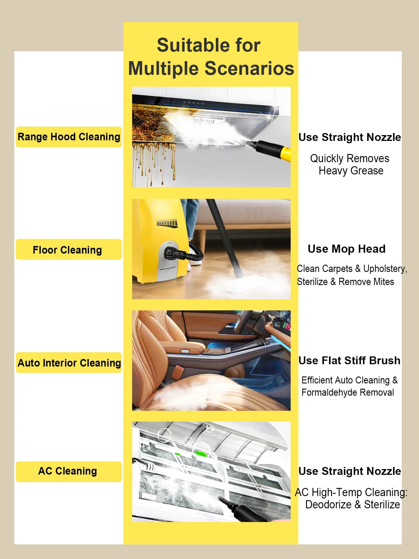 Professional Instant Steam Cleaner Continuous High Temperature Sterilization Air Conditioner Kitchen Car Industrial Grade Steam