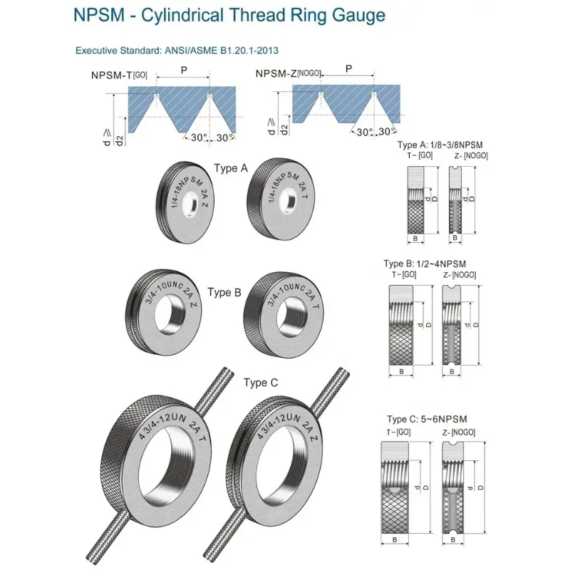 

Premium American System Thread Ring Gage Tools for Accurate Measurement
