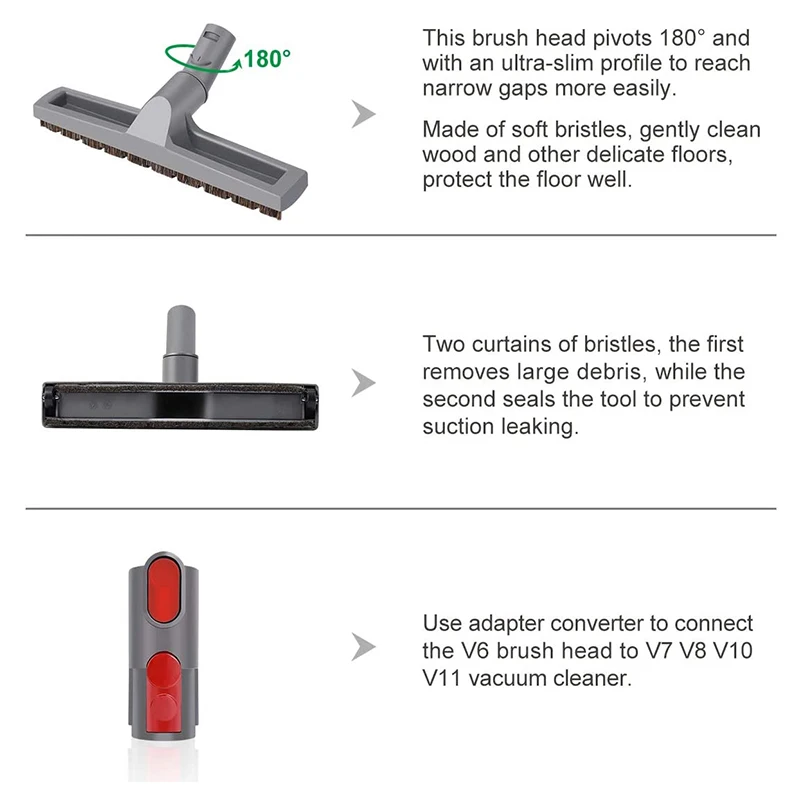 Replacement Parts Hard Floor Brush Head for Dyson Vacuum Cleaner V7 V8 V10 V11 PP image 3