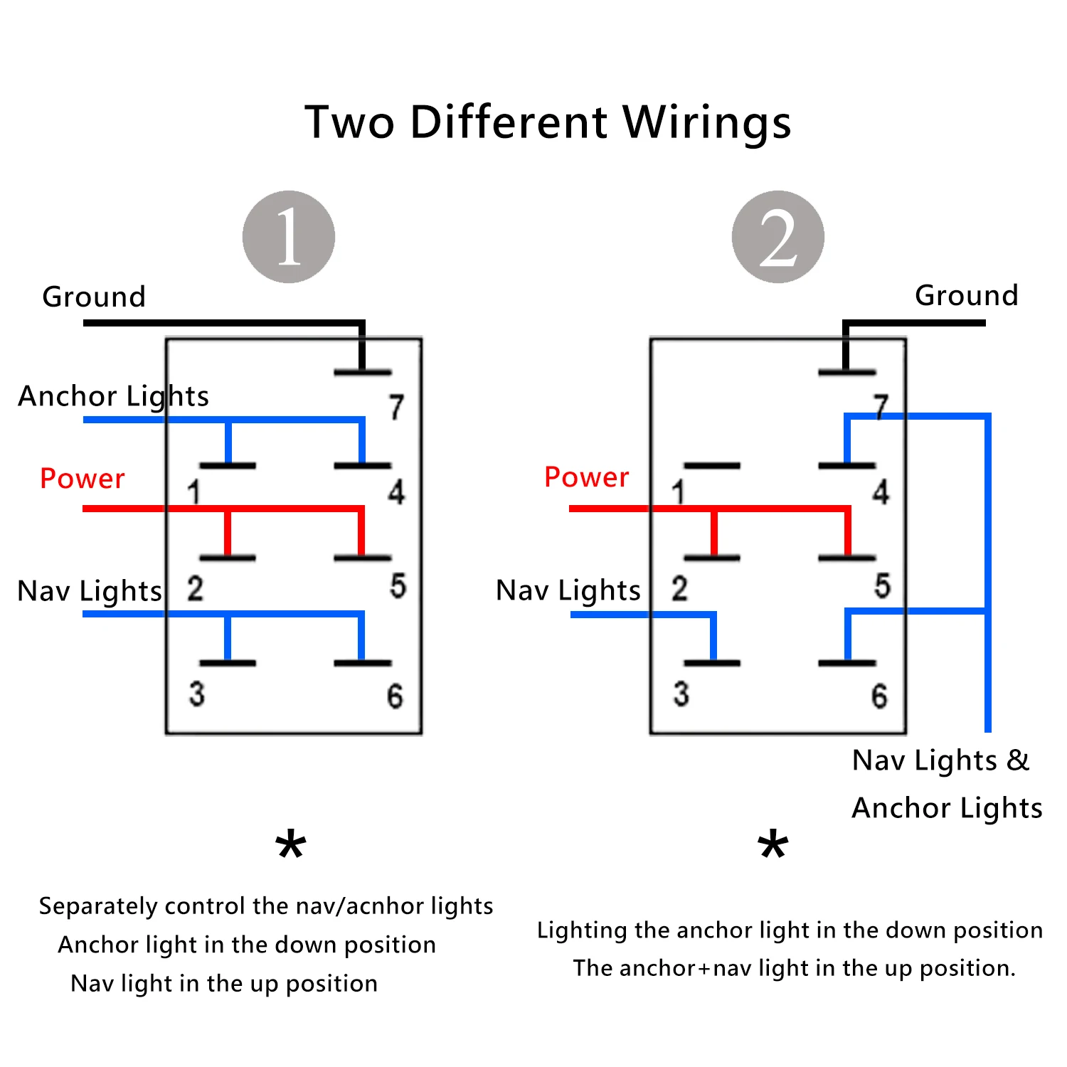 Blue Led Running/Anchor Light Rocker Switch Navigation Light 7 Pin ON-OFF-ON 3 Way Toggle Switch for Boat Marine Pontoon FIshing view 5