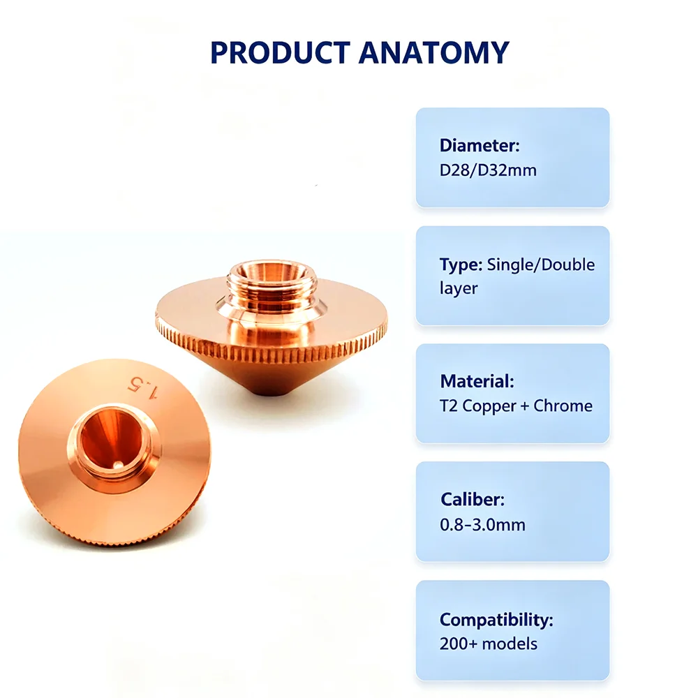 Laser Nozzles D28/D32mm Dual Single‑Diameter for Fiber Cutting Machine Compatible with Raytools Precitec WSX  HANS Laser Heads