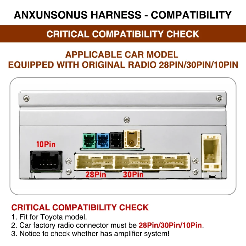 28Pin 30Pin 10Pin Wiring Harness CAN Bus Decoder for Toyota Corollar RAV4 Yaris Carmy Hilux, Support JBL SWC, P&P 16Pin Android