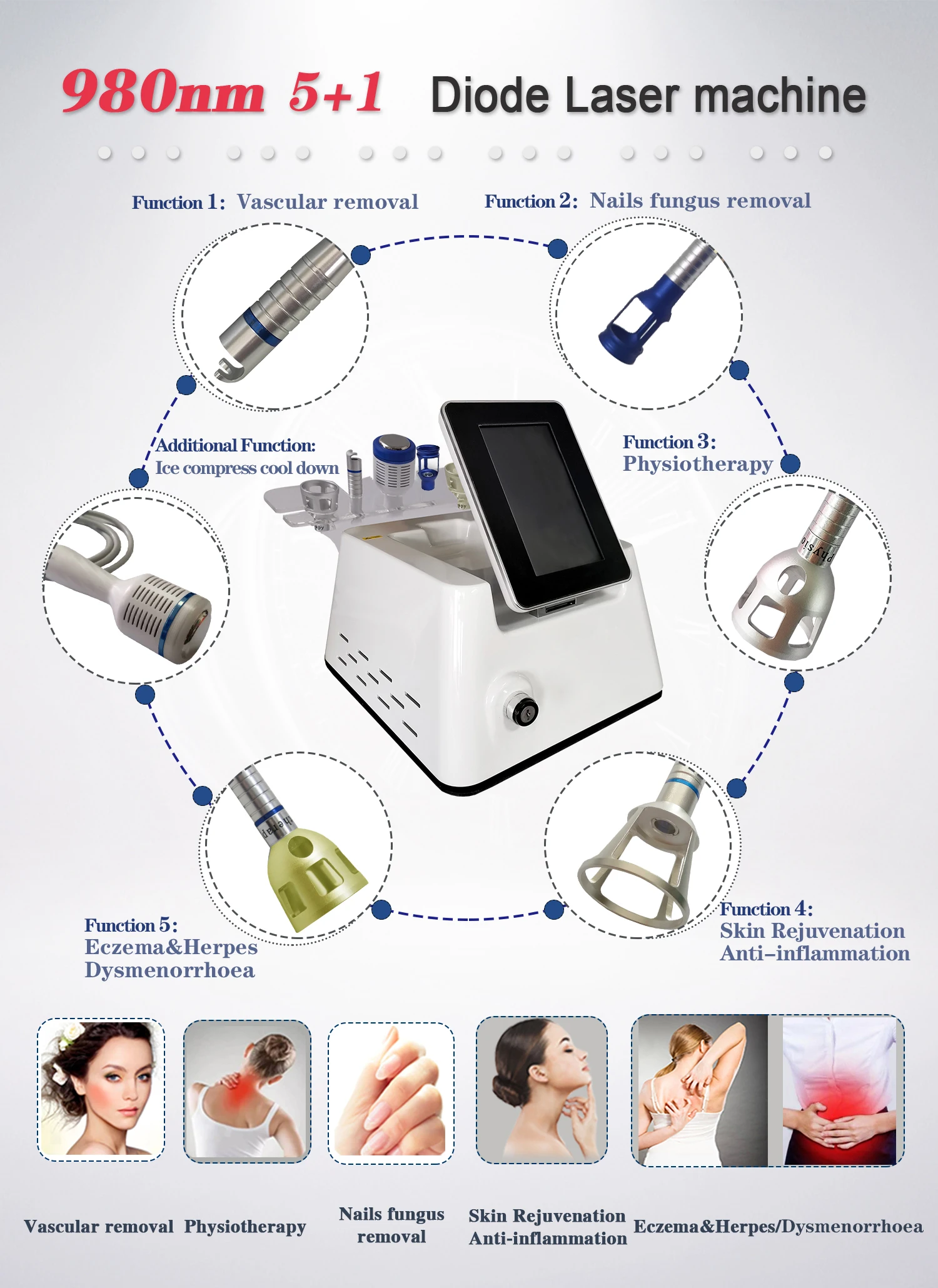 CE Approved 5 In 1 Spider Veins Removal 980nm Diode Laser Onychomycosis Nail Fungus Treatment Device Vascular Vein Laser Diode