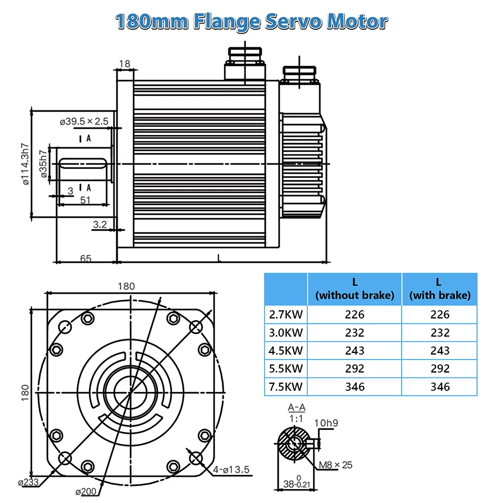 Bild 4: 380V AC Servomotor 130/180 Flansch 3,8kW/5,5kW/7,5kW 21-Bit Magnetischer Encoder Puls-Ethernet Mit Bremse 3M/5M Strom- und Encoderkabel