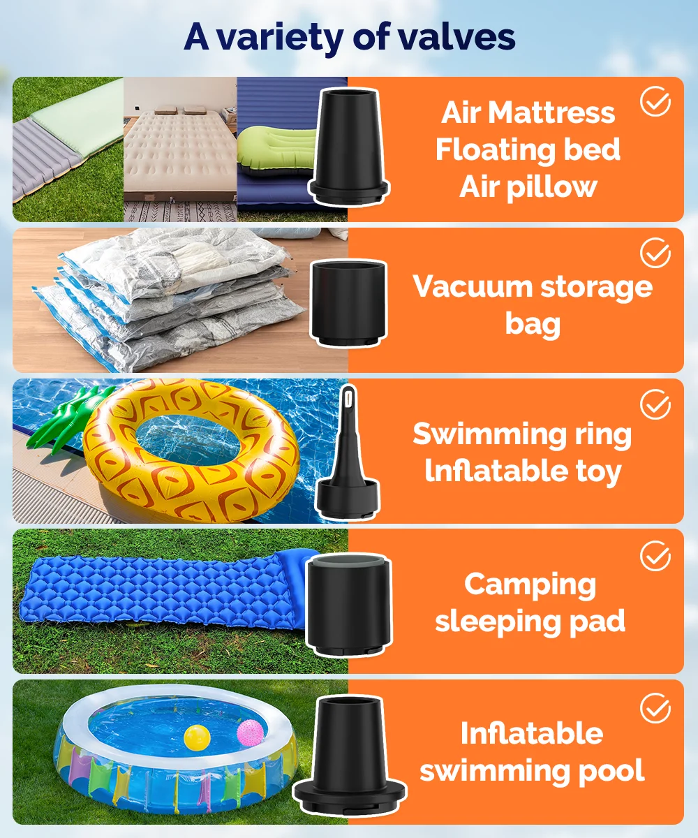 ETENWOLF AIR 5 PRO Elektrische Luftpumpe 720 LPM 4X Quick 10400 mAh Aufblasgerät & Entleerungsgerät Tragbare Luftpumpe für Pool-Schwimmkörper – Detail 10