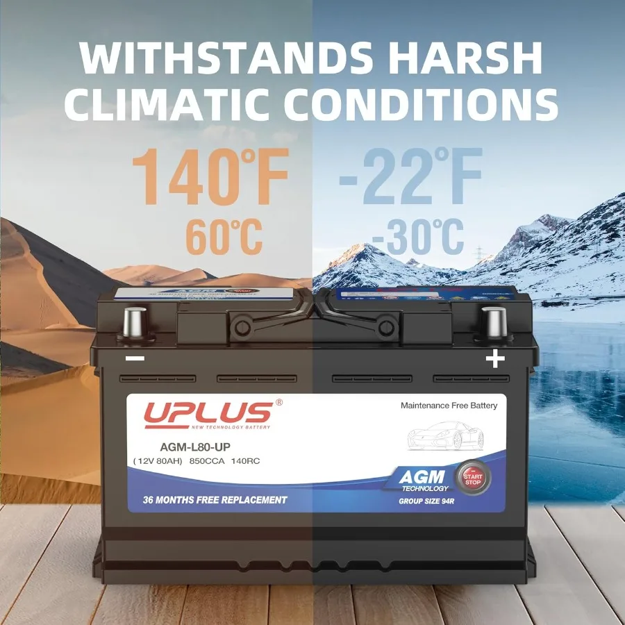 BCI Group 94R Car Battery AGM-L80-UP Maintenance Free 12V 80Ah Premium AGM Batteries H7 L4 Automotive Battery 850CCA 140R