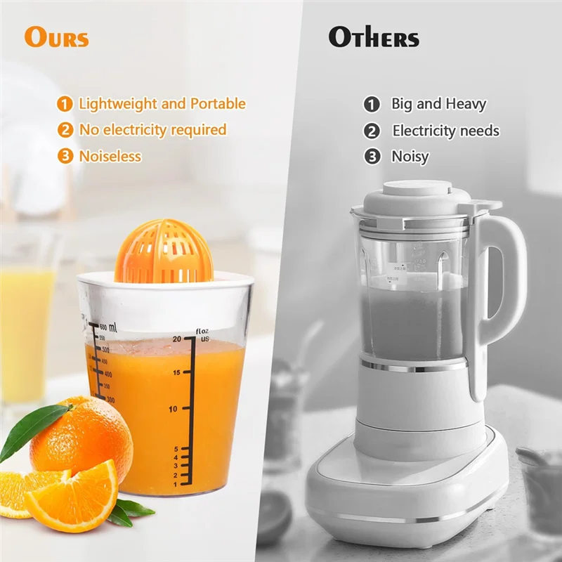 

【B6R-Sale】600ML( 20 Ounce) 3In-1 Multifunctional Manual Juicer Citrus Juicer, Citrus Press, For Fruit Juice & Jam (White)