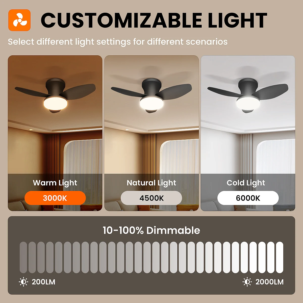 Mexllex Three Leaf Ceiling Fan with Light & Remote Control, 6 Speed, Reversible Noiseless, Dimmable LED Chandelier for Bedroom
