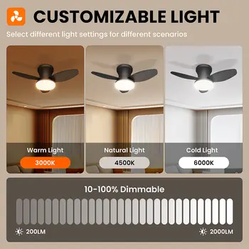 8 best sales 선풍기 조명 - №2