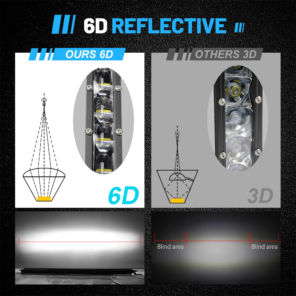 Thumbnail 3 - #50 Latest Car Light Bars Offers