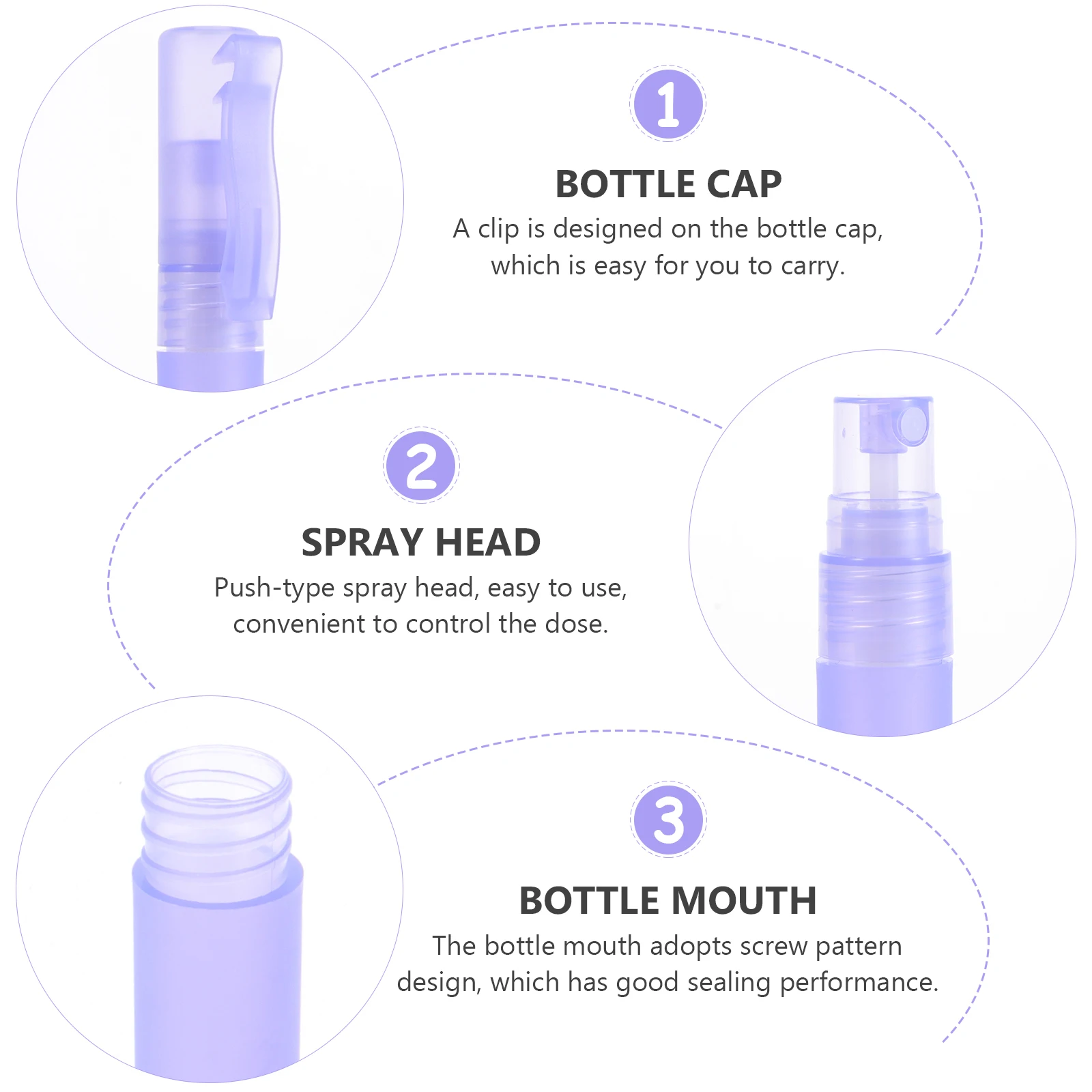 10 Stück Parfümflaschen in Stiftform, tragbarer Spray-Unterverpackungshalter, Reisezubehör für Proben mit ätherischen Ölen