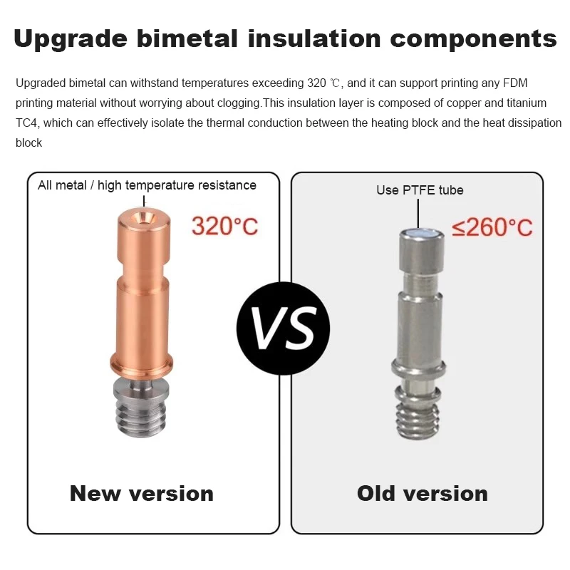 Neues Upgrade Keramik-Hotend Druckkopf-Kit Hochtemperaturteile Passend für Anycubic Kobra S1 S1C Kobra S1 Combo 3D-Drucker Extruder-Kopf
