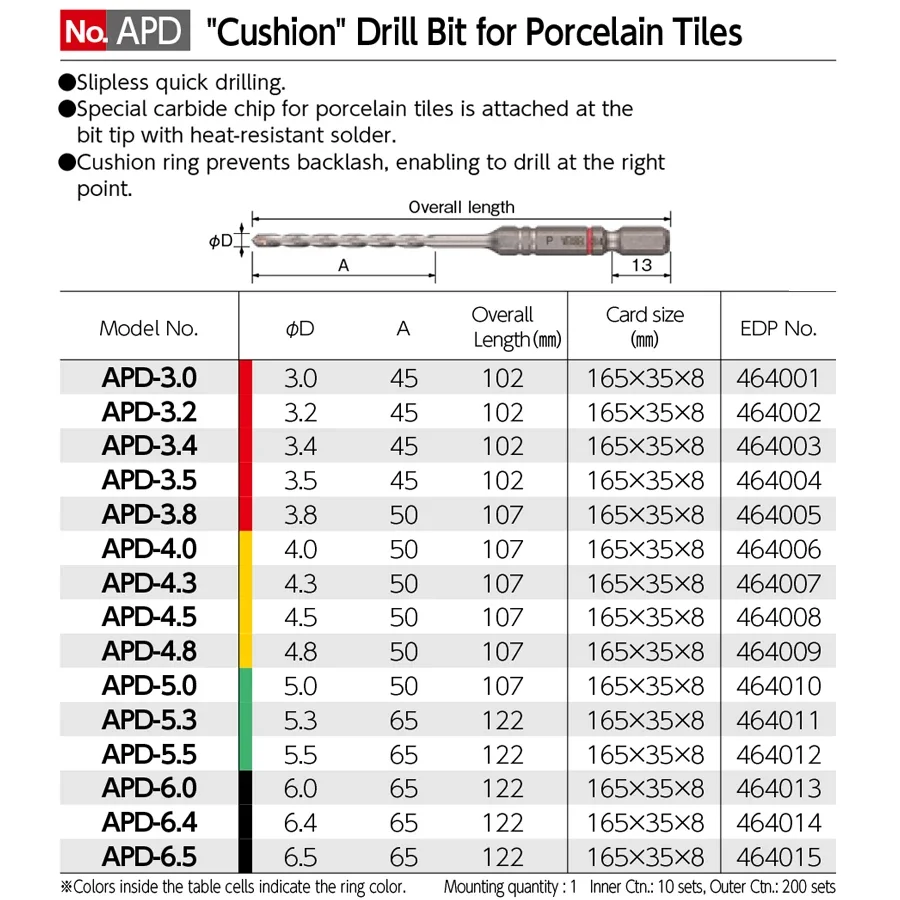 Brocas para azulejos e porcelana da série VESSEL APD (importado do Japão) para banheiro, cozinha, gesso, etc. Brocas helicoidais