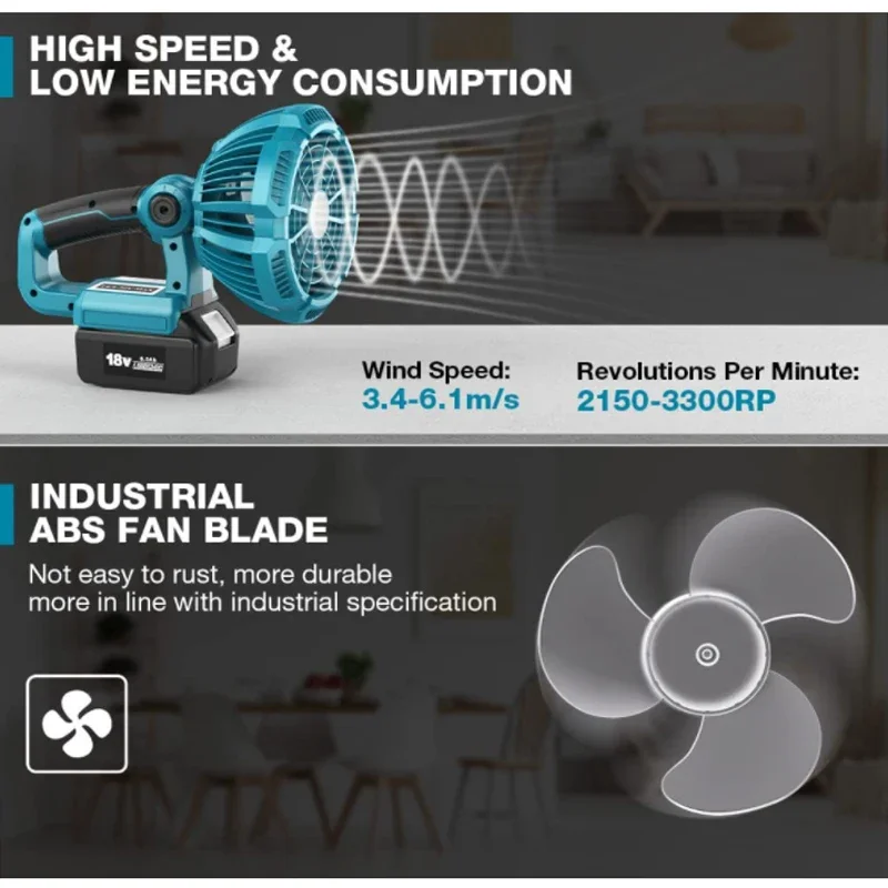 Portable Camping Fan For Bosch/Milwaukee/BlackDecker For Craftsman/Makita For Dewalt DCB183 14.4-20V Lithium Battery with Light