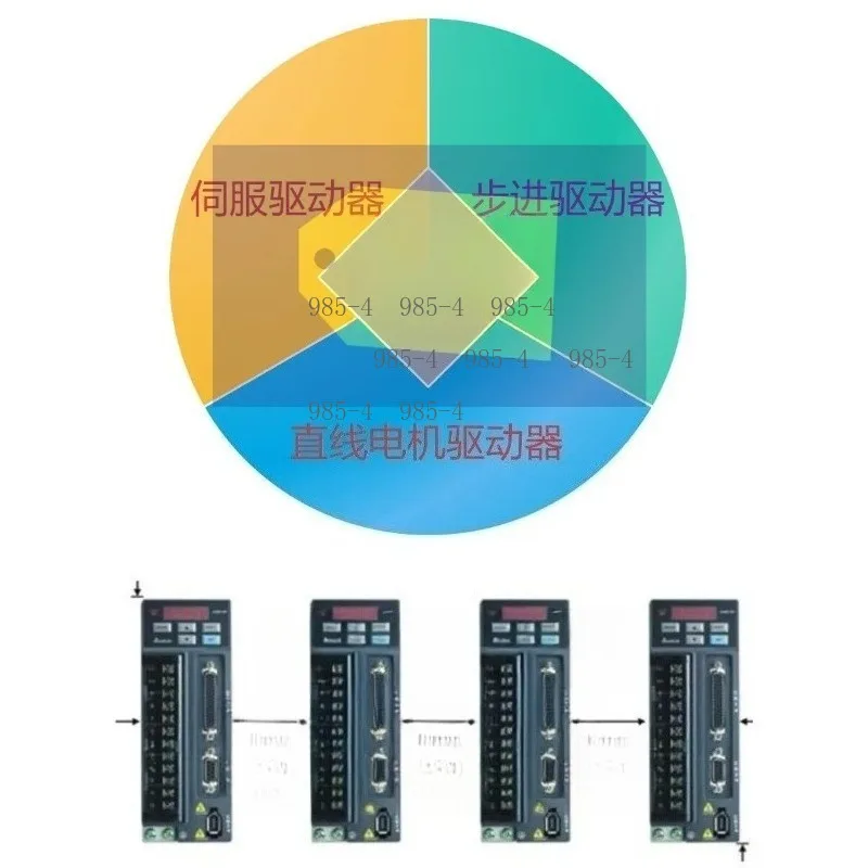 1 Channel to 2 Channels Signal Distribution Board, Encoder Pulse Splitter Module Supports TTL/EIA422/423