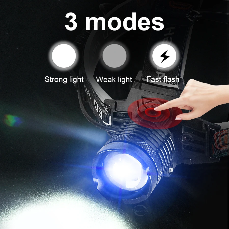 Powerful Headlamp 200000LM LED Head Lantern Warning Light Fishing Head Torch Long Range Head Flashlight For Outdoor Adventure
