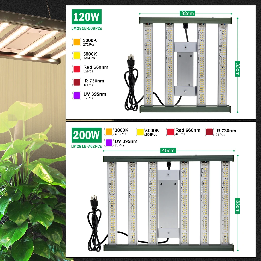 120W 200W Full Spectrum LED Grow Light Dimmable Plant Lights LM281B For Indoor Plants Flower Seedling Greenhouses Tent