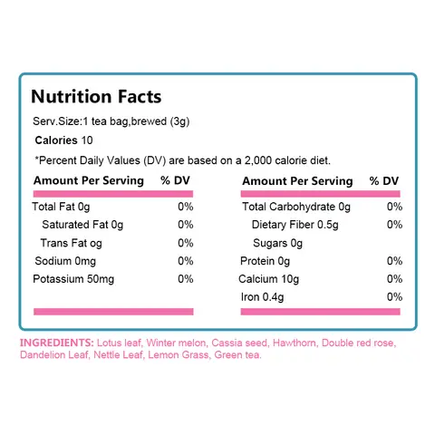 9 best sales bantningspiller - №4