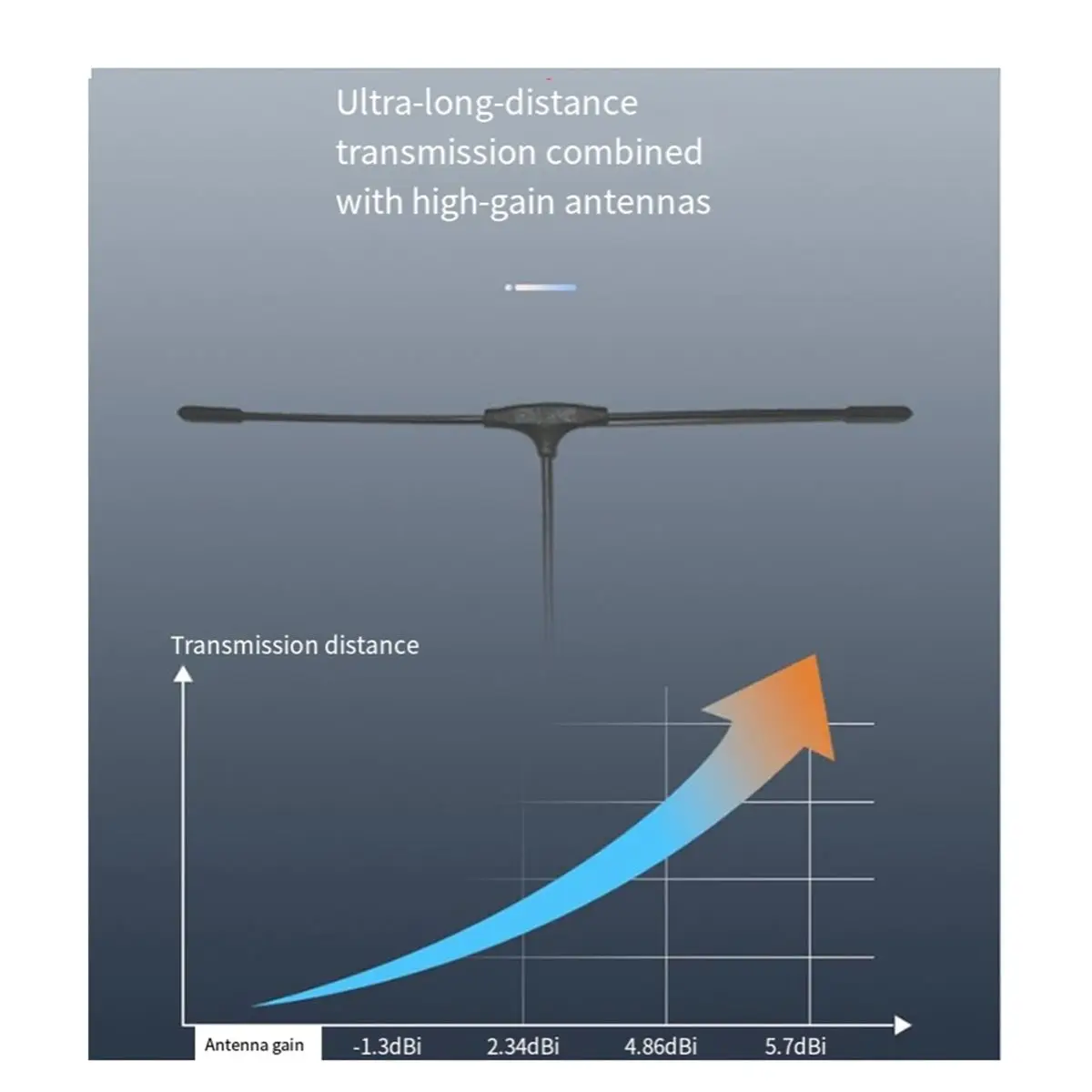 

Модуль передатчика ExpressLRS TX 2000 мВт - усилитель сигнала ELRS 2400 МГц для FPV-дронов и гоночных дронов