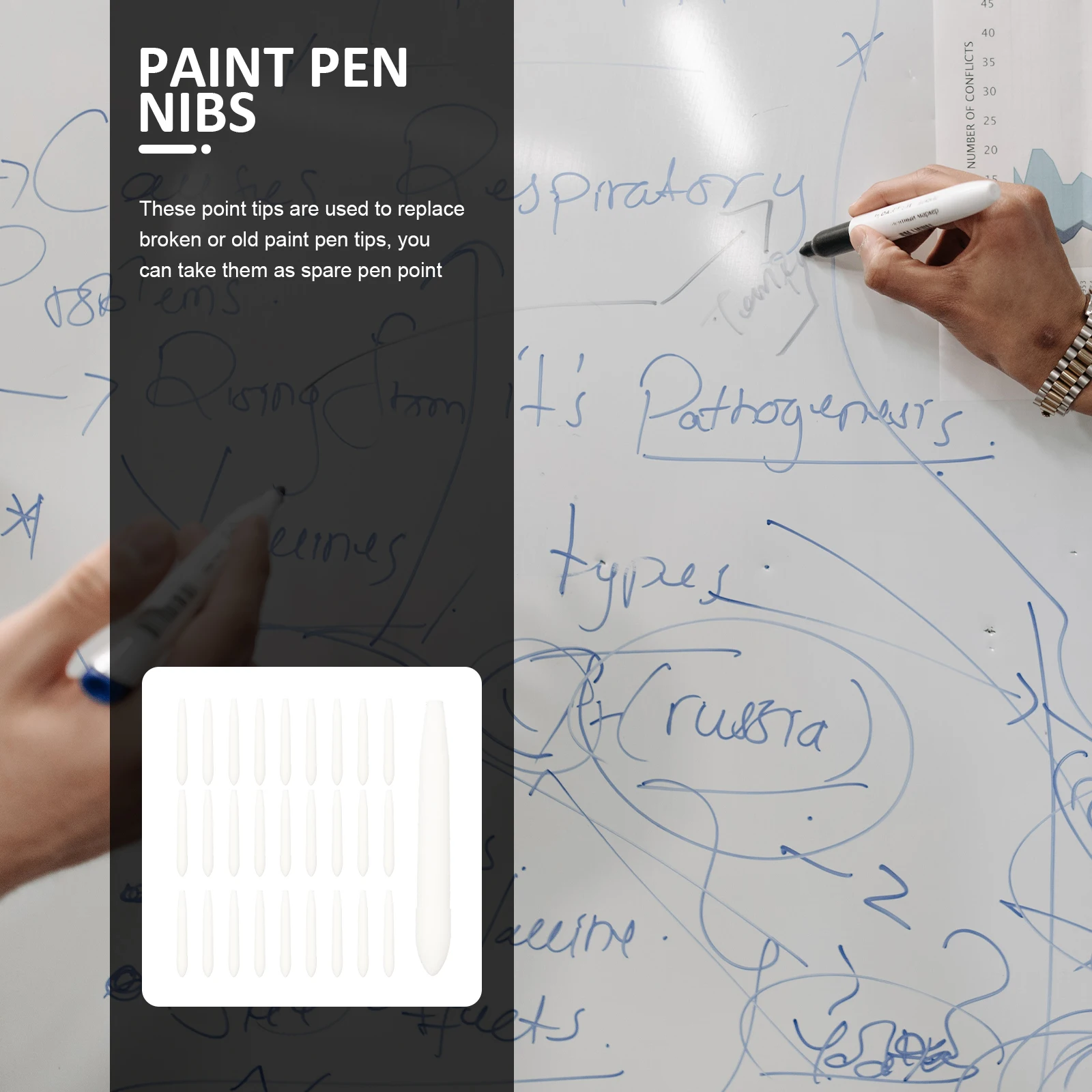 

25pcs Paint Oil Marker Pen Points For Paint Pens Points Students Writing Supplies Marker Pen Tips Fiber Tip Refills