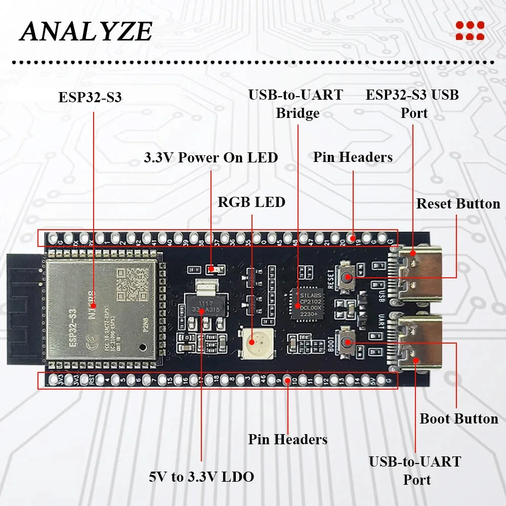 ESP32-S3-DevKitC-1 Development Board BT 2.4G Wifi Module for Arduino 8MB PSRAM 16MB FLASH N16R8 44Pin CP2102 Type-C ESP32 S3