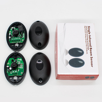 Sensor Alarm Infrared Beam Sensor Photocell DC/AC 12-24V 15m Detect Range Waterproof IP55 Photocell Automatic Gate Door Safety