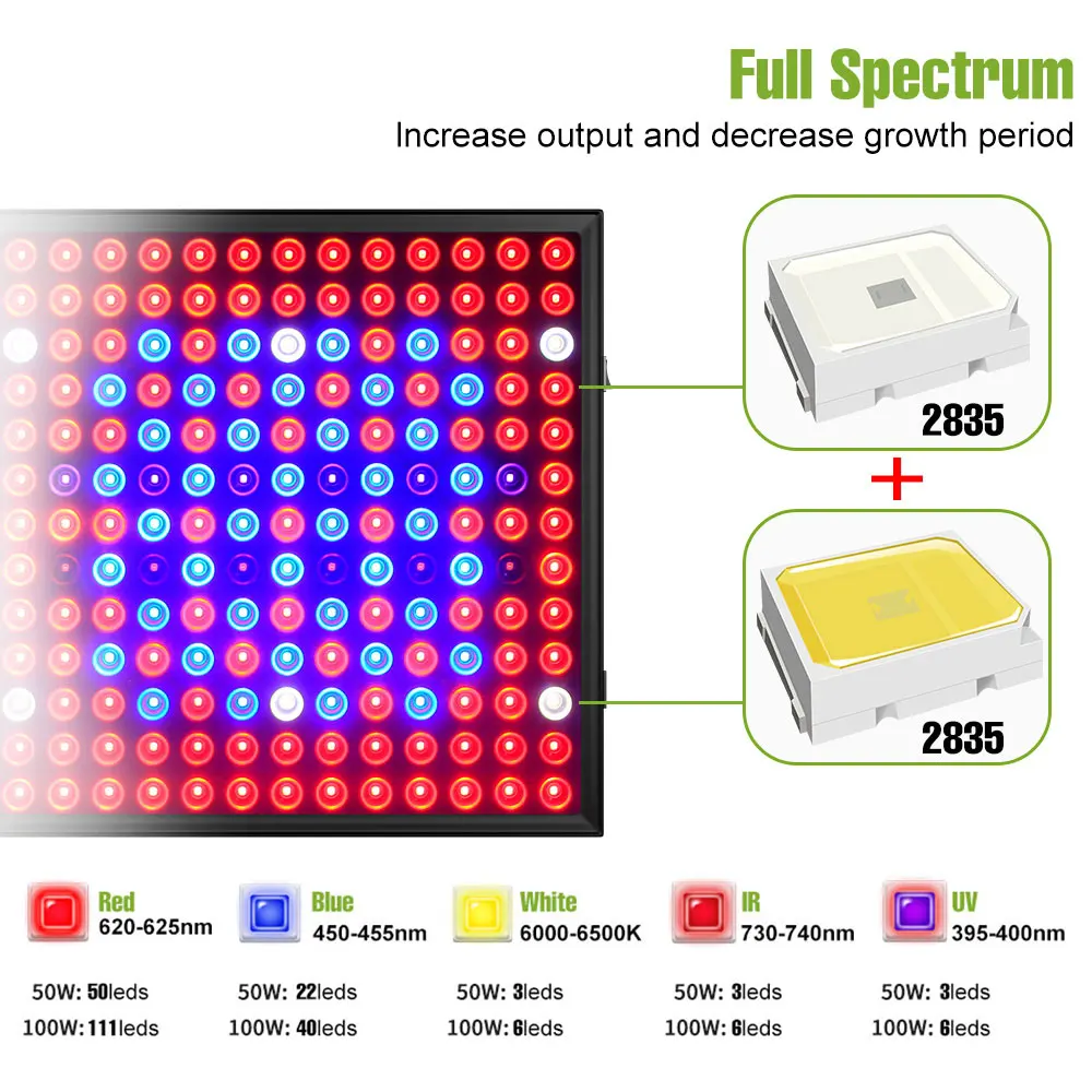 100 واط 50 واط LED تنمو ضوء الطيف الكامل النبات الزراعة المائية زراعة مصباح IR UR للداخلية زهرة الطماطم الخضروات ملء الإضاءة #3