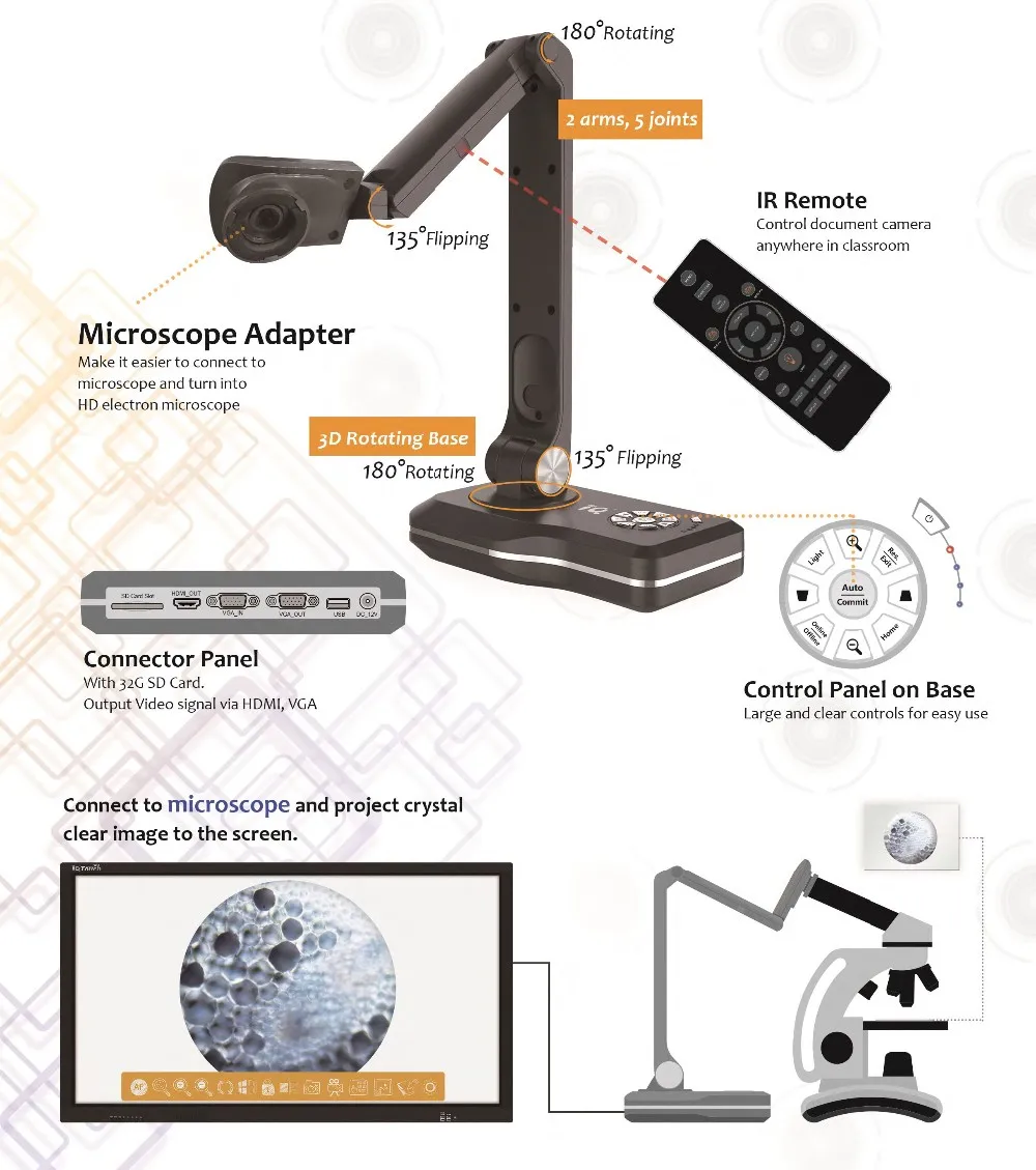 

High Speed Digital Presenter Visualizer A3 Document Camera Scanner For Educational Solution