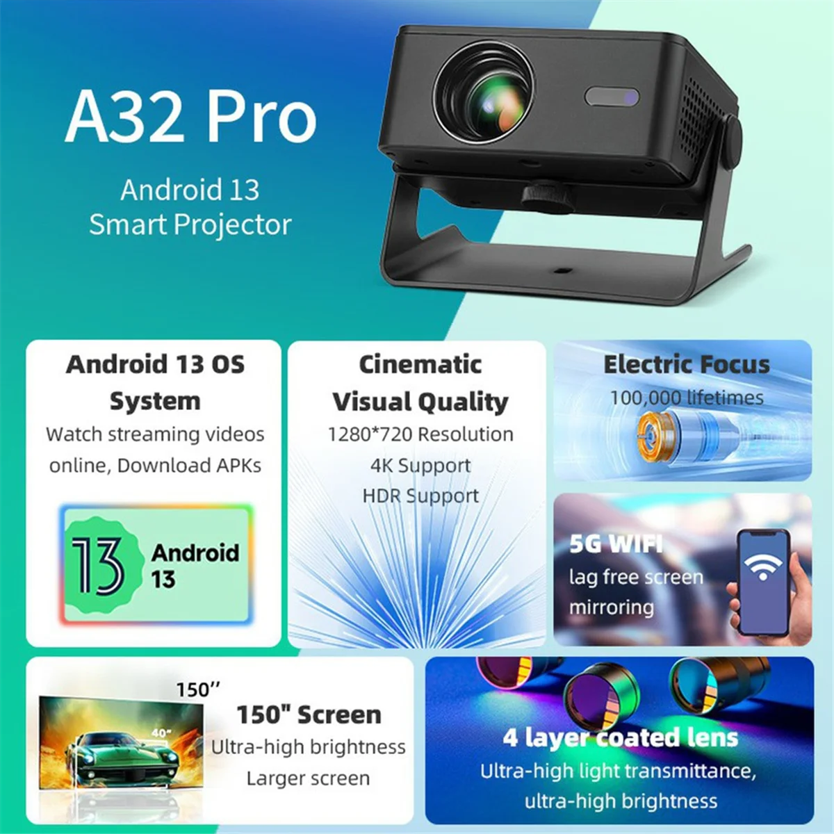 

AB01 A32 Pro Projector Android 13 1280x720P Resolution, Portable Home Cinema Mini LED for Phones & Computers UK PLUG
