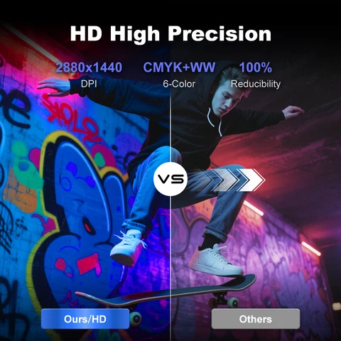 Печатная машина формата A3 DTF для принтера Epson R1390 DTF с печью отверждения DTF, машина для переноса изображения на плёнку для печати на футболках формата A3 термопринтер epson купить - №6