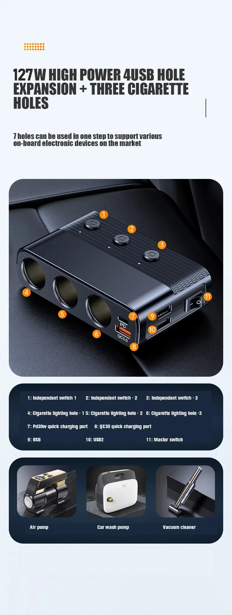 Multifunktions-Autoladegerät 127W Super-Flash-Autoladegerät Zigarettenanzünder-Konverter-Adapter QC3.0 Multi-Port-Schnellladegerät – Detail 4