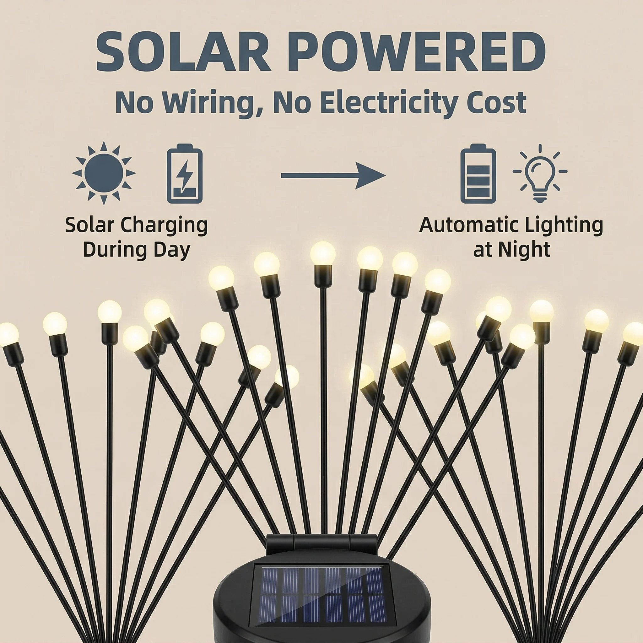 Wind Swaying Firefly LED Solar Lamp IP65 Waterproof Outdoor Garden Pathway Holiday Party Landscape Decor Lighting