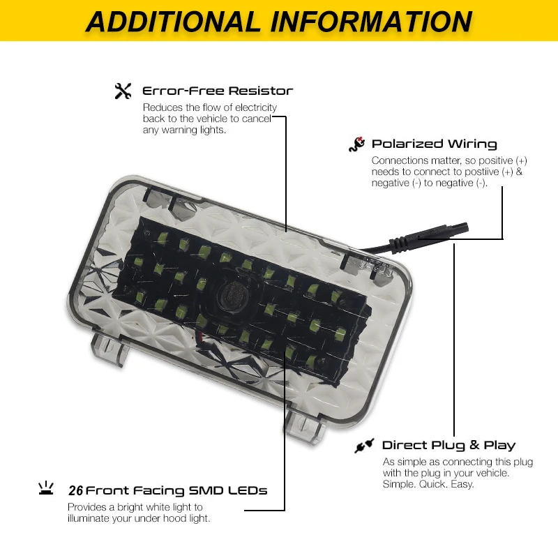 For Toyota Land Cruiser LC250 250 Prado Tailgate Light LED Lamp Waterproof Trunk Door Courtesy Light Interior Lighting Parts 202