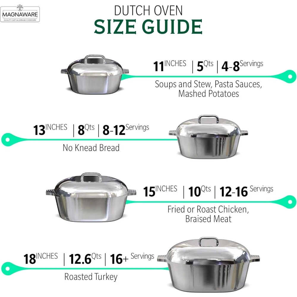 Cast Aluminum Dutch Oven with Lid - 5 Quart Oval Lightweight Pot, Bread Baking & More Roaster Pan with Silicone Covers