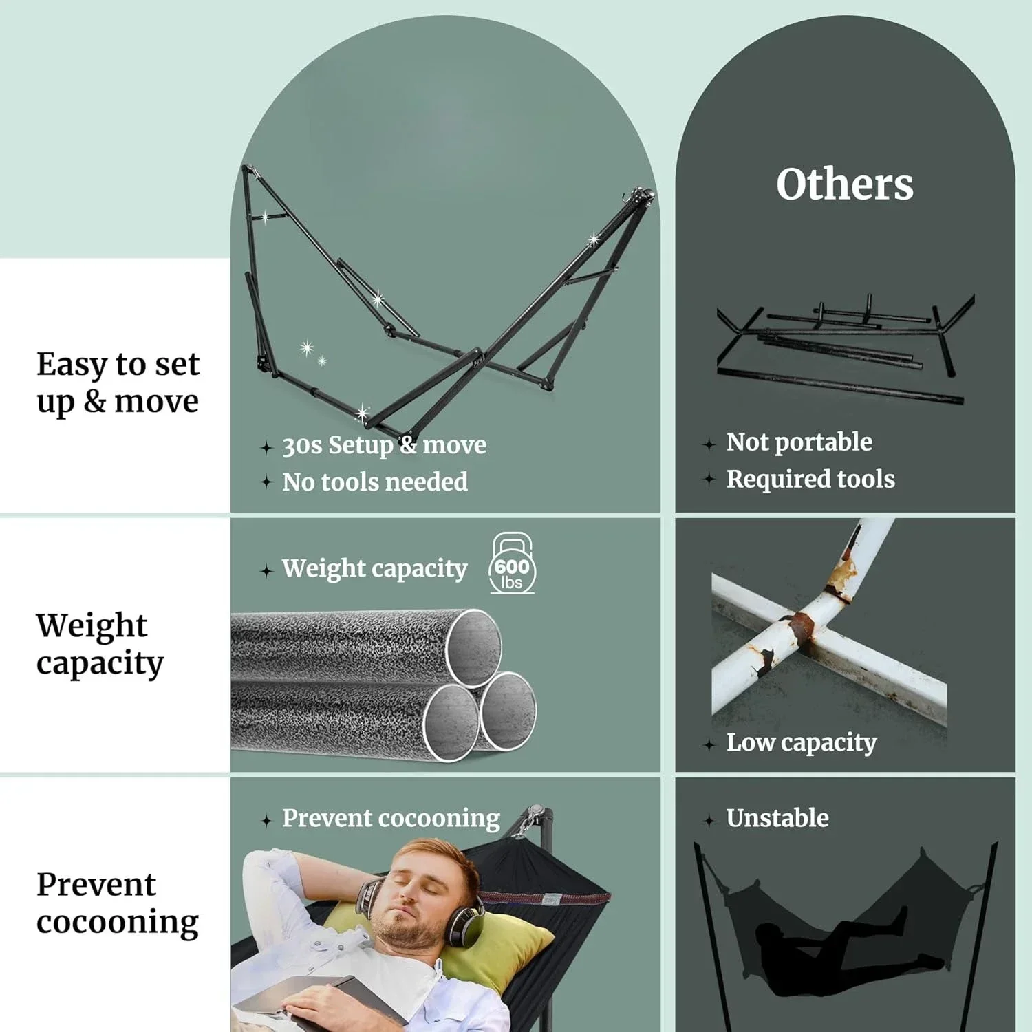 [صفقة ساخنة، عرض وقت محدود! ] 2 شخص للتخييم الثوري المحمول بدون براغي، حامل أرجوحة عالي الجودة بسعة 600 رطل، I