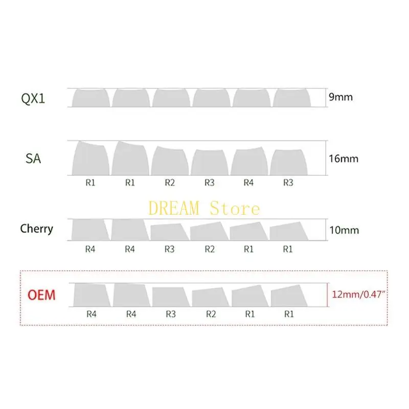 Capas juego Gaming Drable PBT 6.25U Space KeyCap Perfil OEM Perfil tinte KeyCap para teclado mecánico Mejor venta