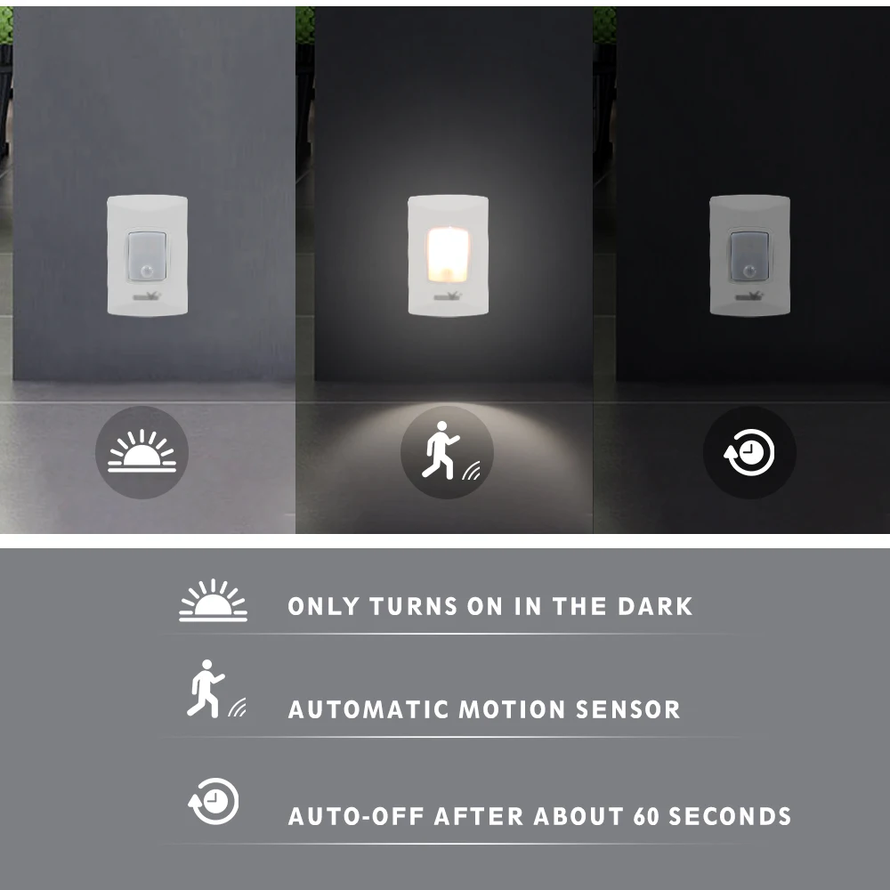 Motion Sensor Emergency Light Embedded Wall Lamp Indoor Inductive Corridor Stair Lighting for Power Failure Automatic Lighting