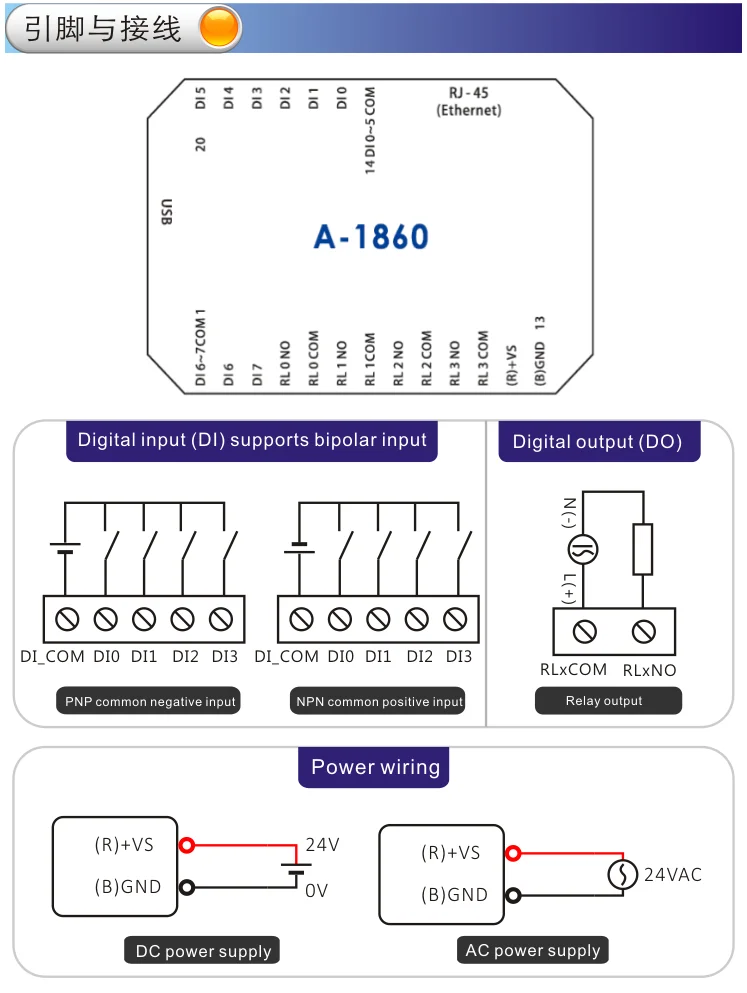 Modbus TCP Digital Input Output 8DI 4DO Ethernet Port (A-1860)