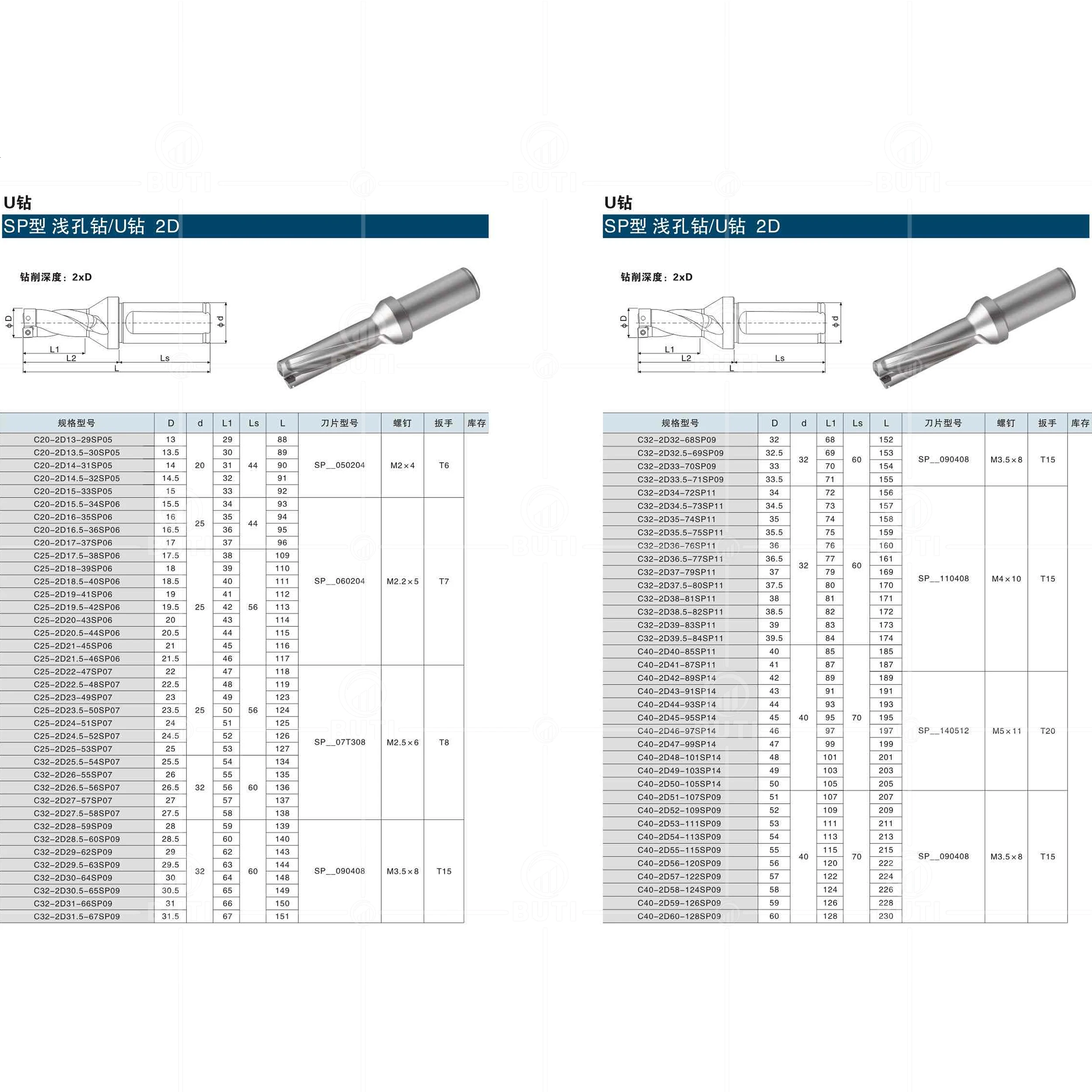 DESKAR 100% Original SP Series Drill Bite Insert Drill Metal Water Jet Drill Bits 13mm-50mm Depth 2D Indexable U Drill Machinery