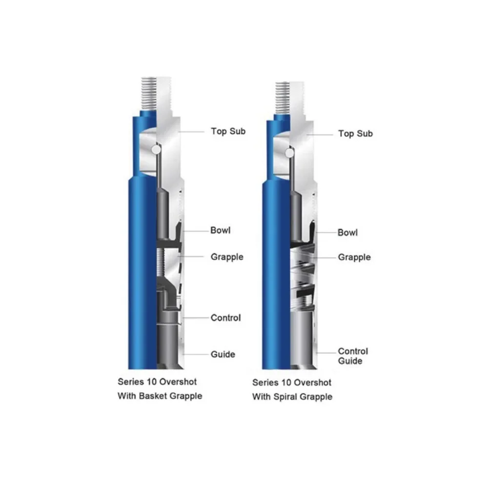 API standard sucker rod overshot fishing tool for drilling