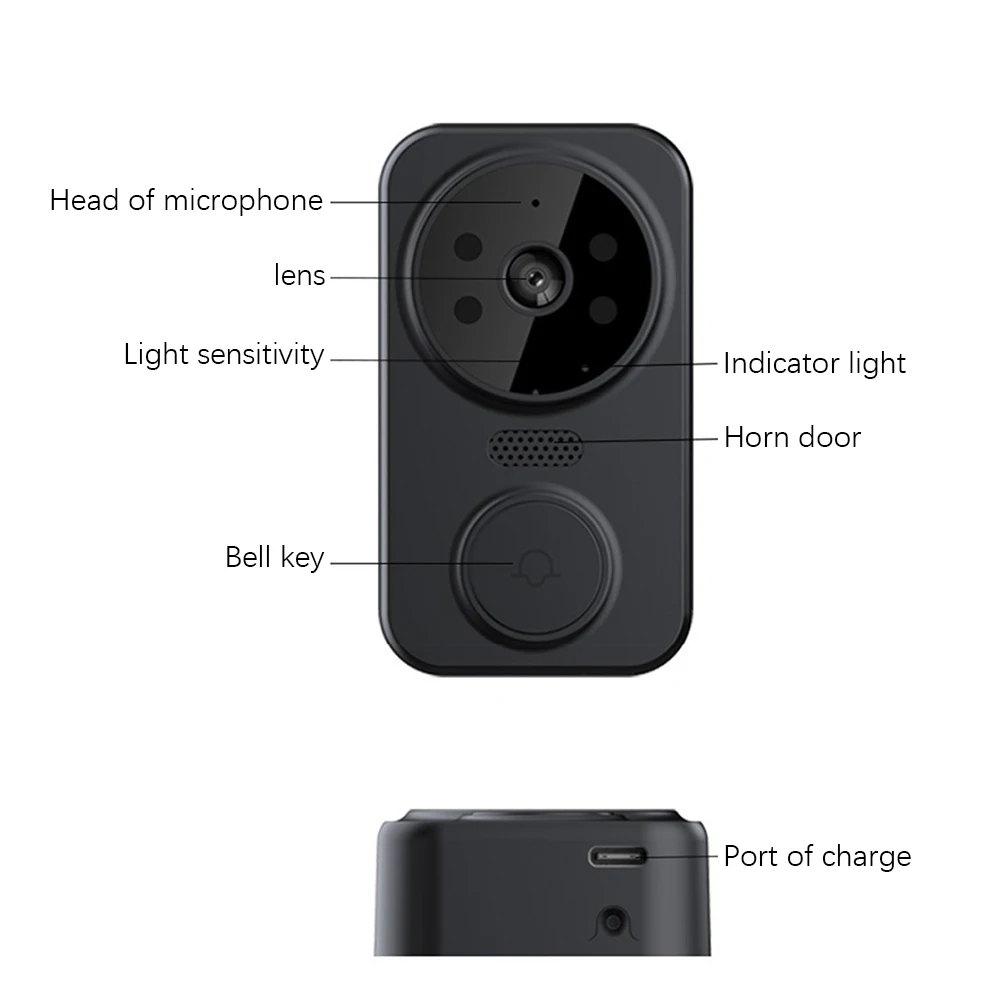 Timbre Visual inteligente con cámara, timbre inalámbrico con visión nocturna, alarma IR, intercomunicador de vídeo, para interior y exterior